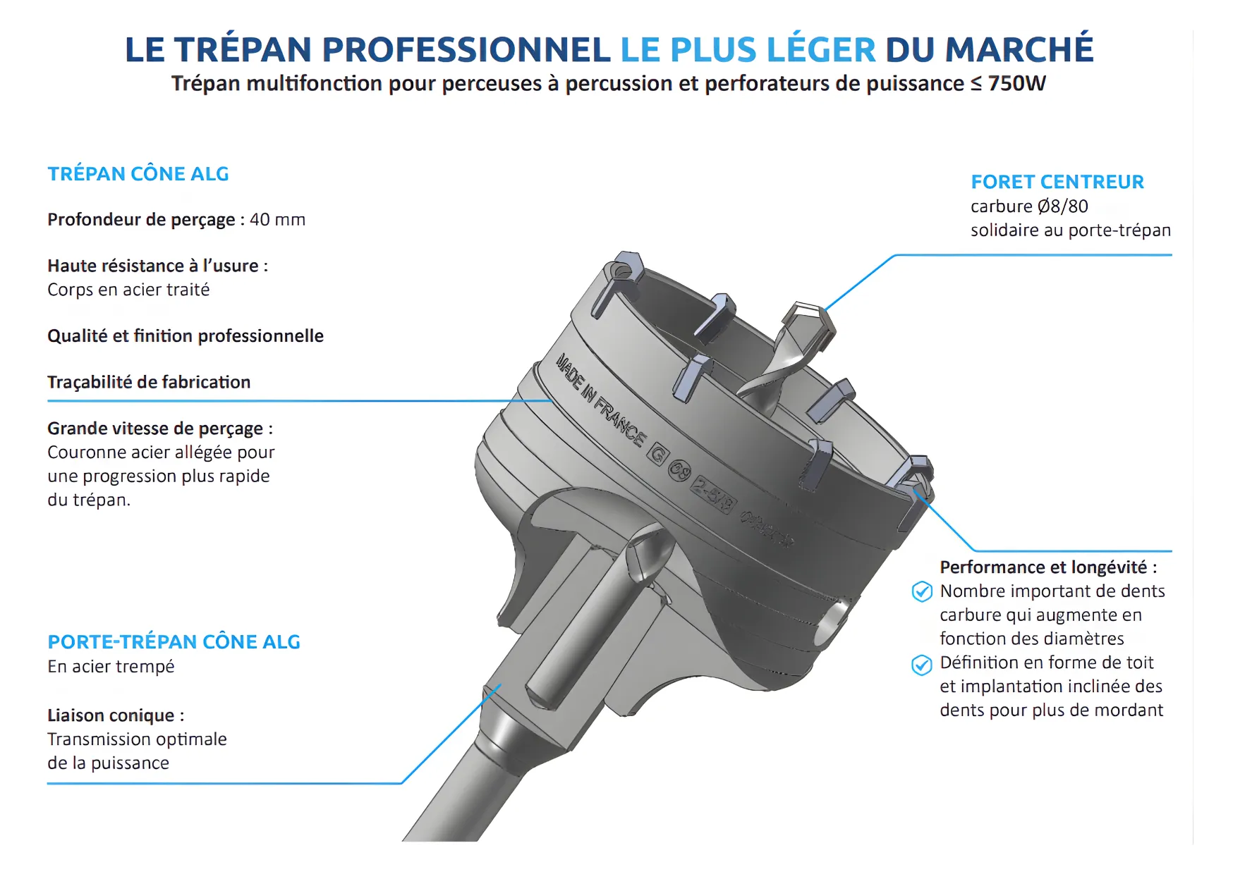 Guillet ALG trépan cône carbure multifonction léger