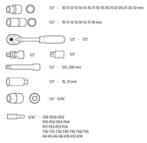 NEO TOOLS 08-663 coffret douilles 1/2 58 pièces CrV
