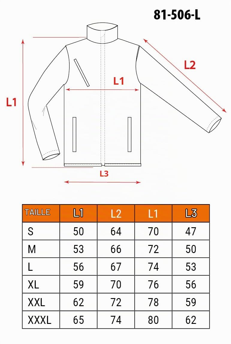 NEO Tools veste polaire travail XXL 300 g/m² premium