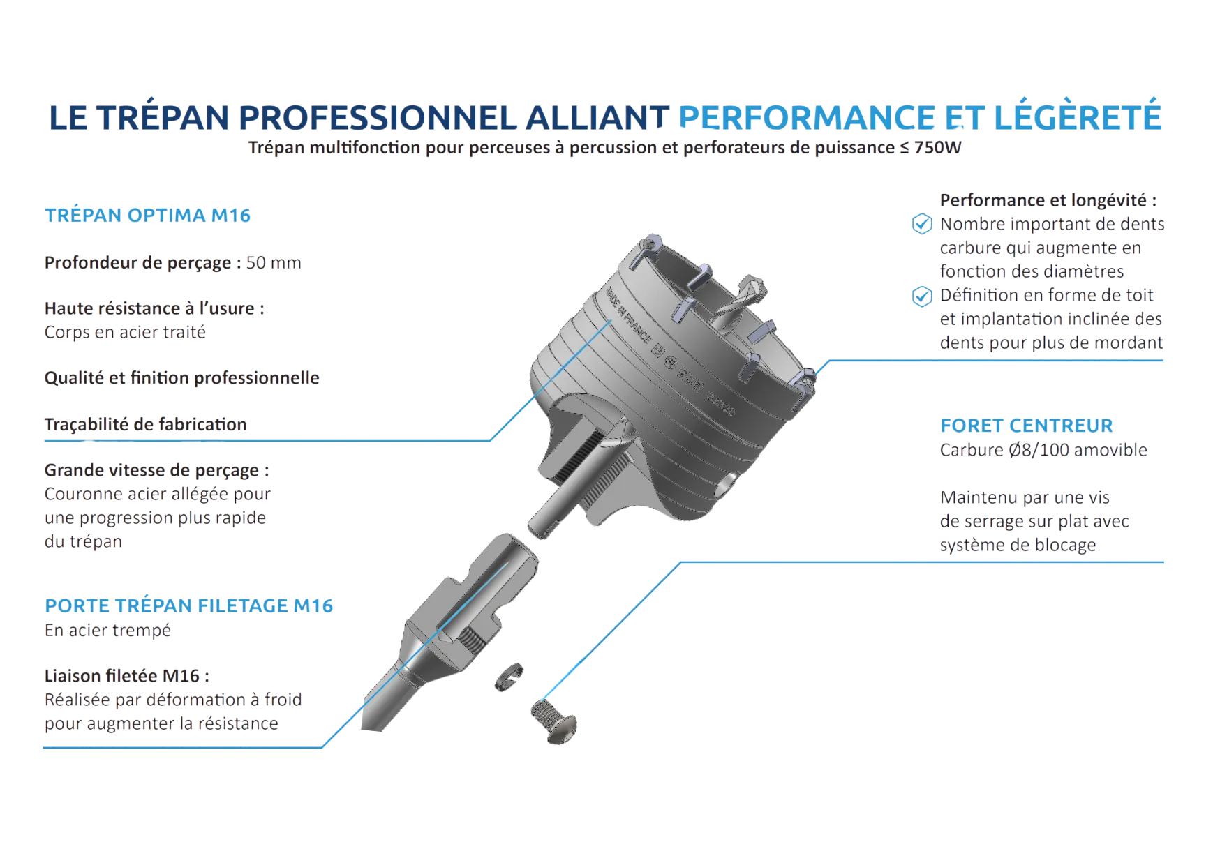 Guillet Optima M16 SDS-PLUS coffret trépan béton
