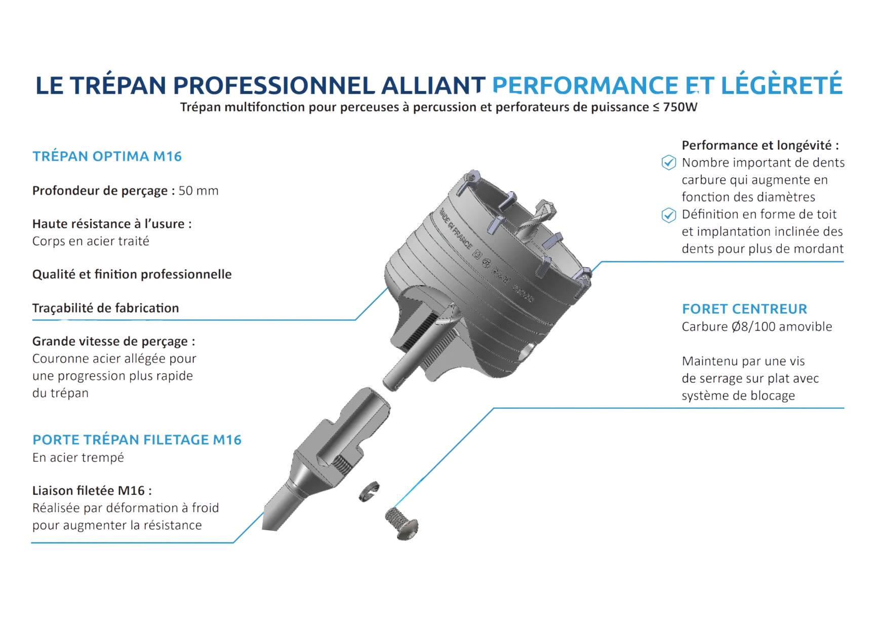 Guillet Trépan M16 OPTIMA carbure perçage béton