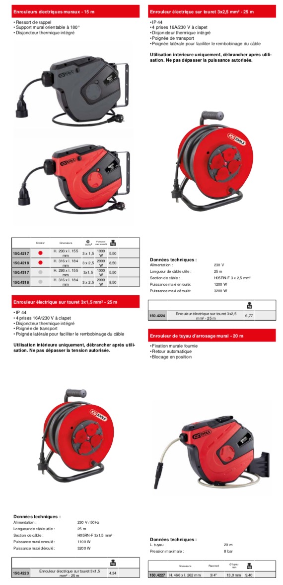 KS Tools 150.4218 enrouleur électrique mural 15 m rouge