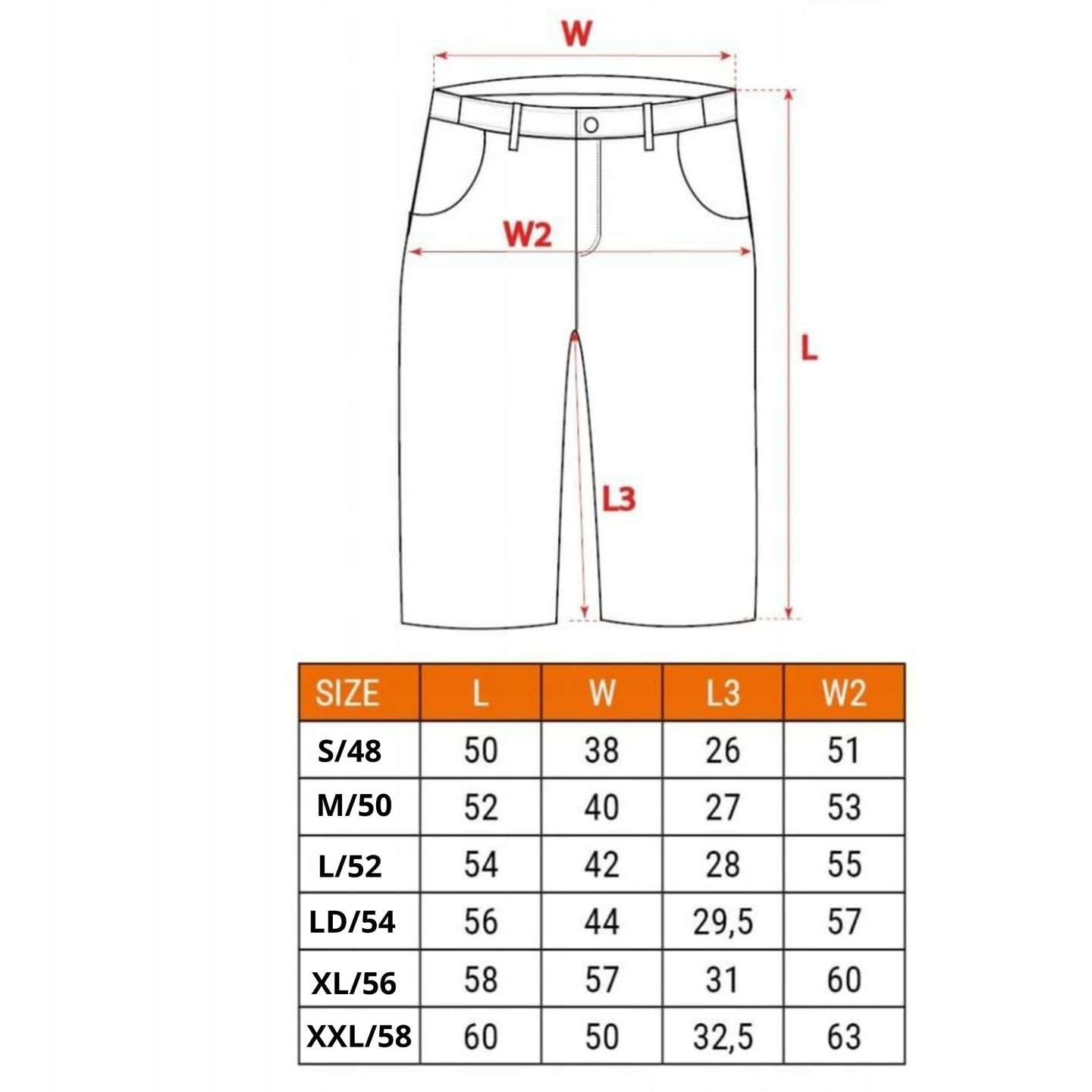 NEO Tools X salopette de travail homme taille M