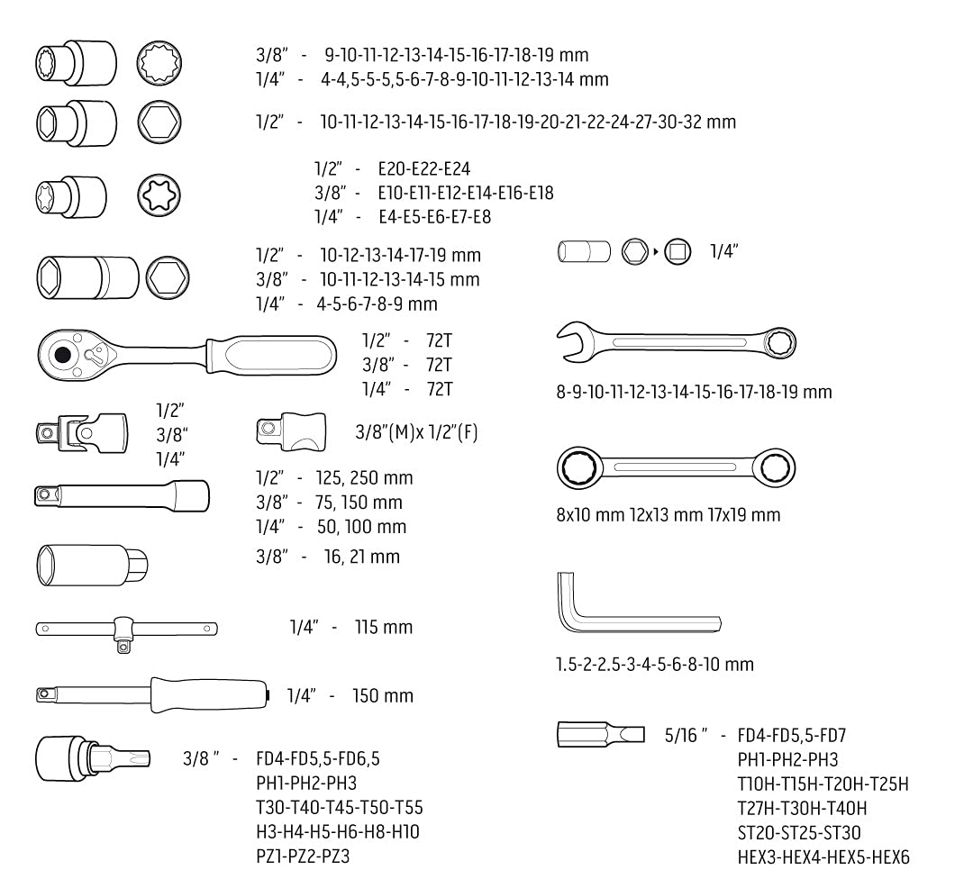 NEO TOOLS 08-668 coffret douilles 156 pièces CrV