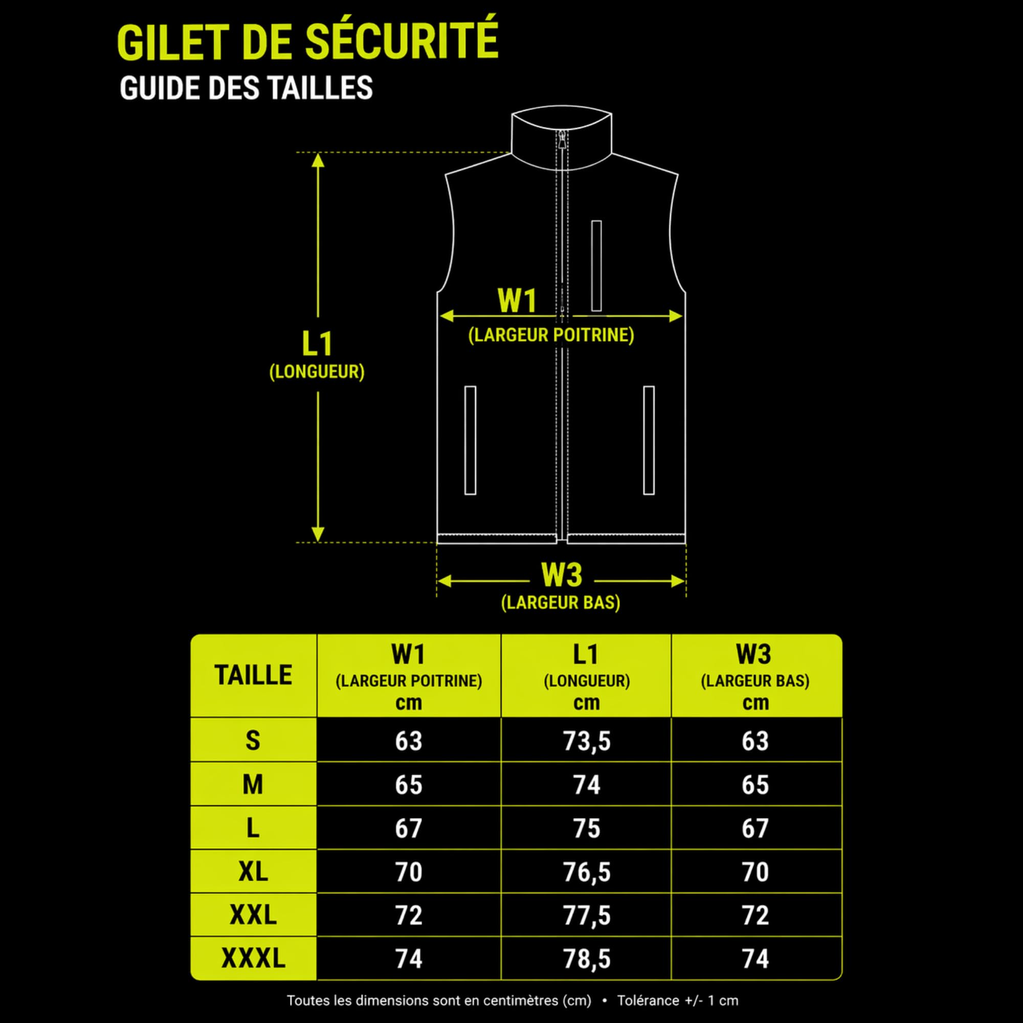 NEO Tools gilet sécurité jaune réversible réfléchissant