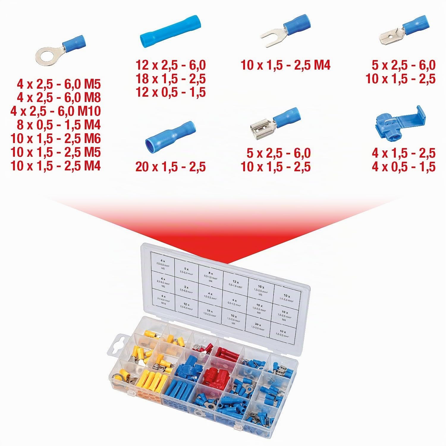 KS Tools 970.0290 assortiment cosses 160 pcs