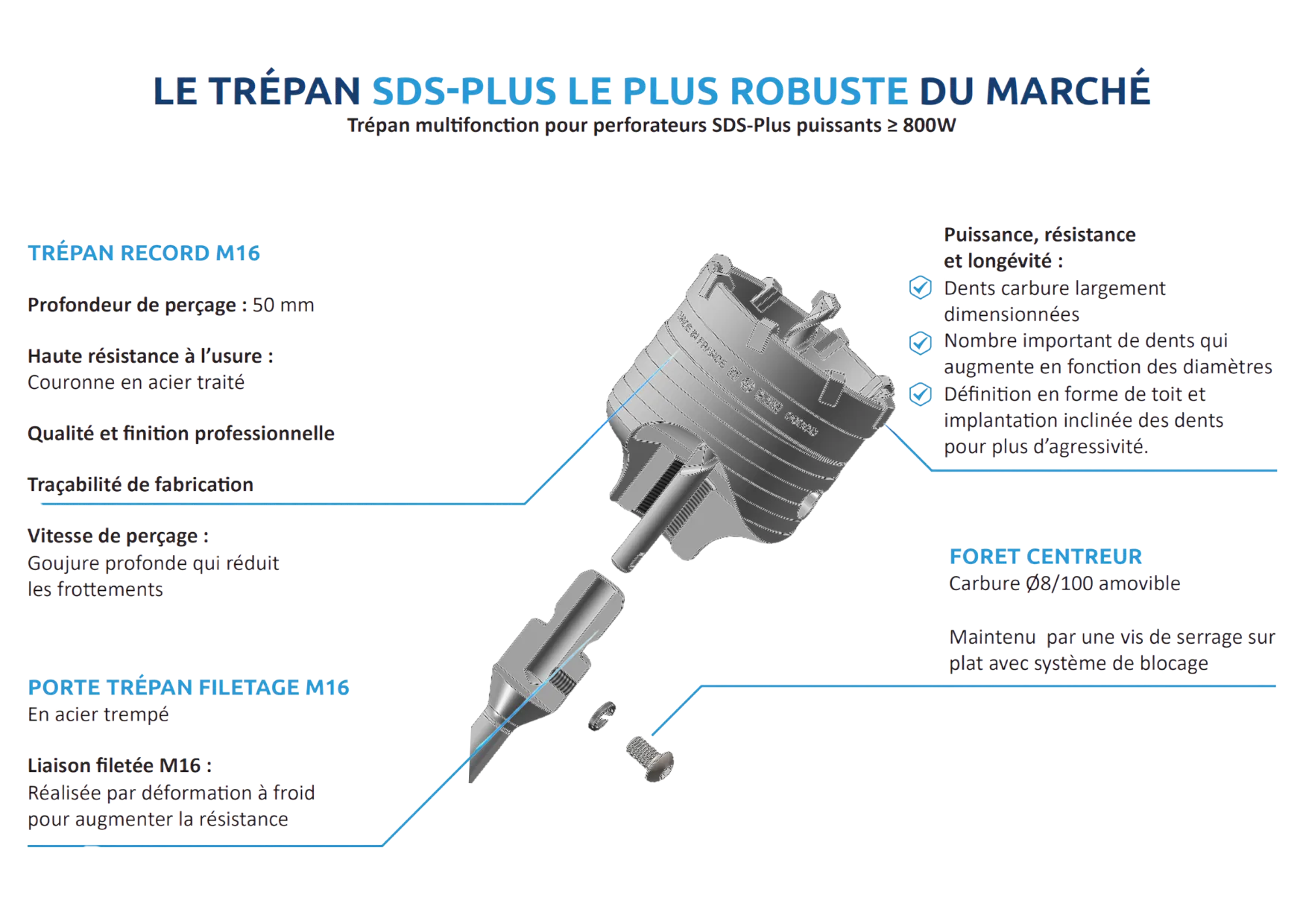 Guillet Record M16 porte-trépan + foret centreur carbure