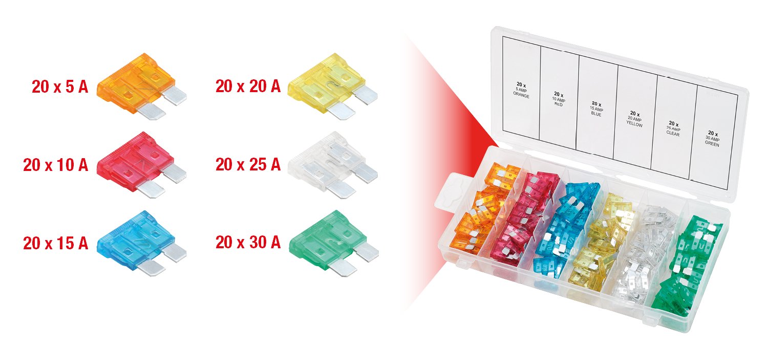 KS Tools 970.0250 assortiment fusibles auto 120 pièces 5-30A