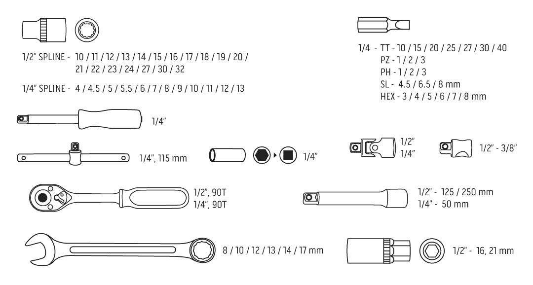 NEO TOOLS 08-690 coffret douilles 71 pièces 1/2 1/4