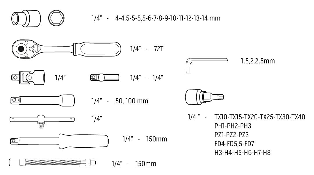NEO TOOLS 08-660 jeu clés à douille 1/2 46 pièces 72 dents