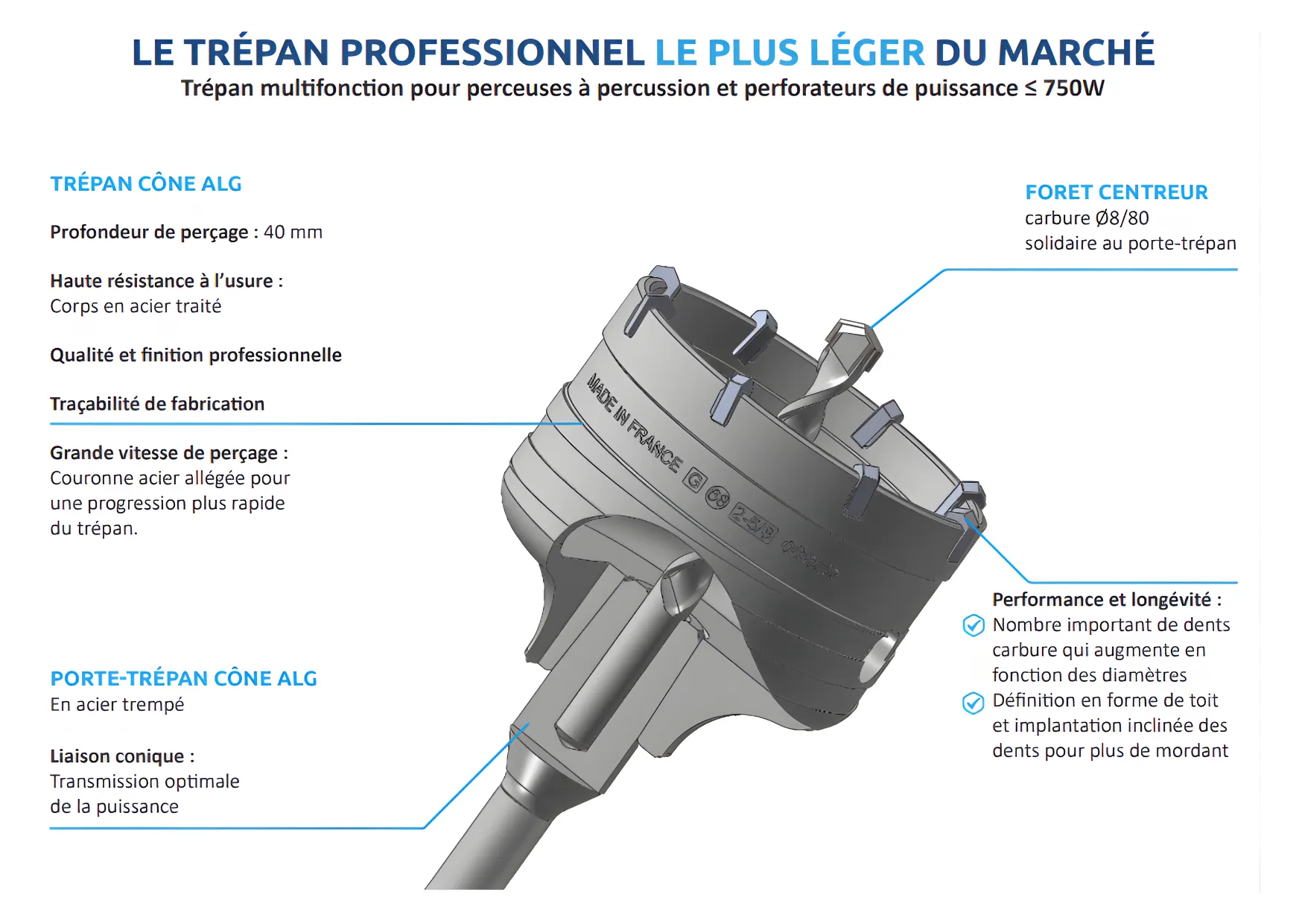 Guillet Porte-trépan cône ALG SDS-PLUS foret 8 mm