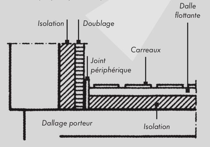 Mondelin 153100 bande joint 10 cm x 50 m lot 12