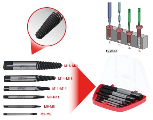 KS Tools 150.1330 Extracteur Goujons M3-M18 6 Pièces