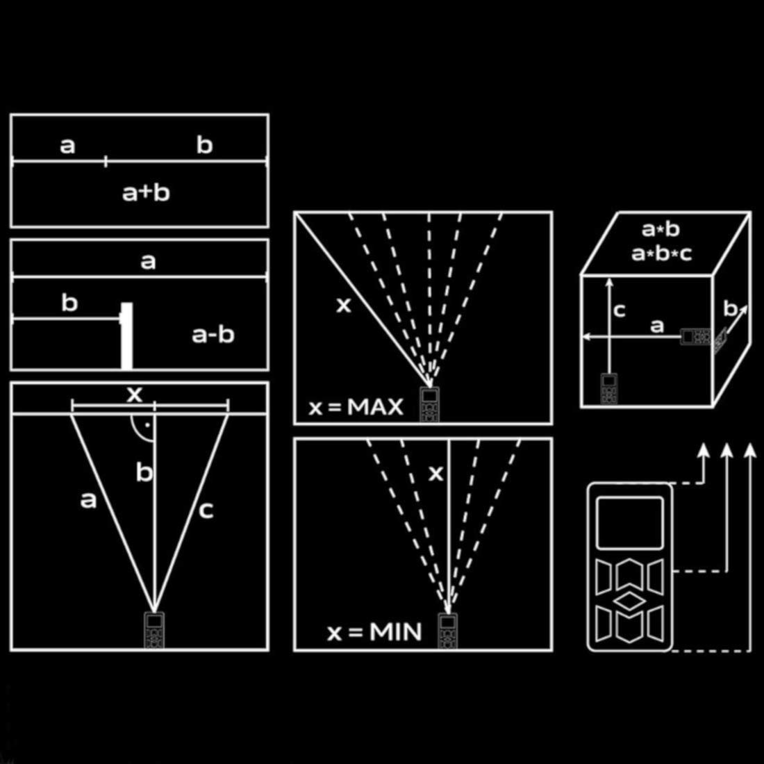 NEO télémètre laser 60 m mesureur précision 2 mm