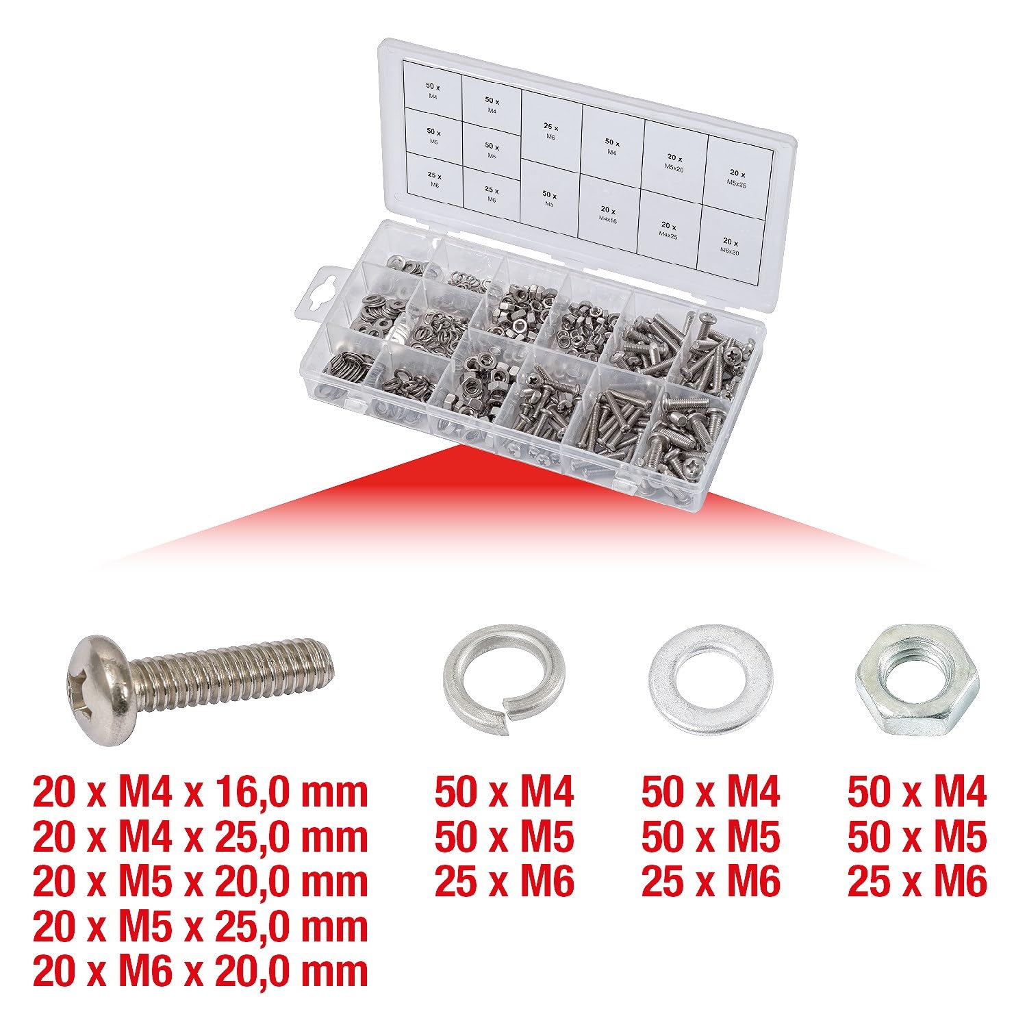 KS Tools 970.0510 assortiment vis inox 475 pcs atelier