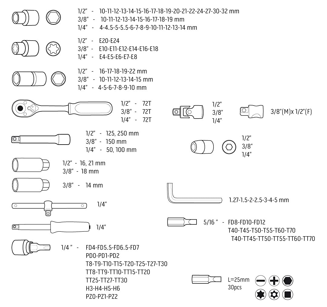 NEO TOOLS 08-680 coffret douilles 182 pièces 1/4-1/2