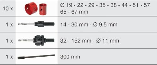 KS Tools 129.5545 coffret scies cloches 10 pcs HSS bimétal