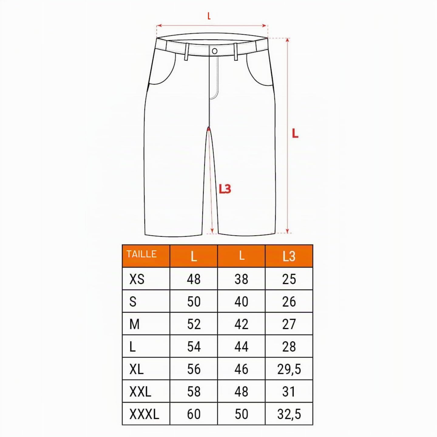 NEO Tools pantalon court travail camo coton renforcé