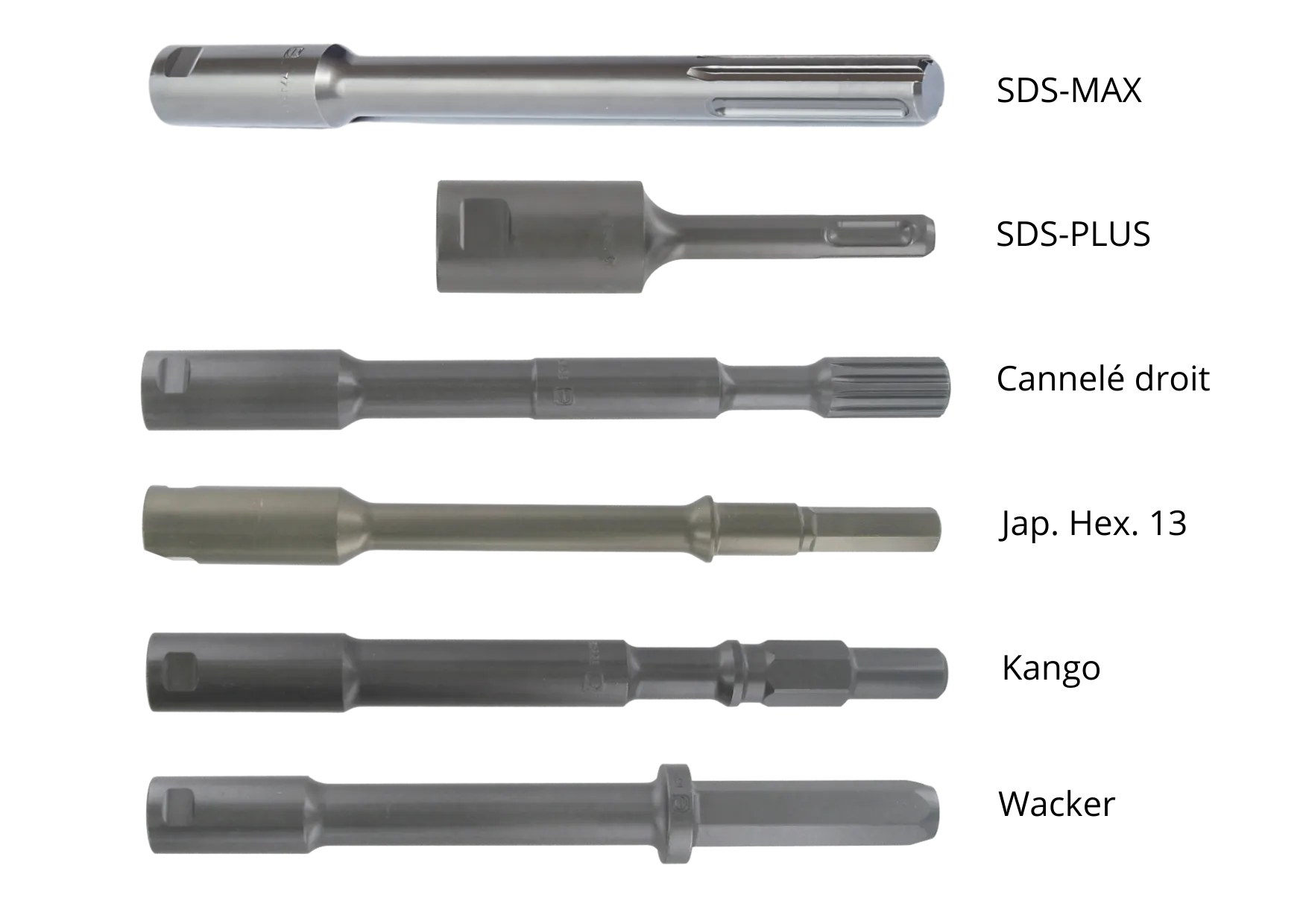 Guillet Adaptateur SDS-MAX Allonge RATIO 280mm perçage