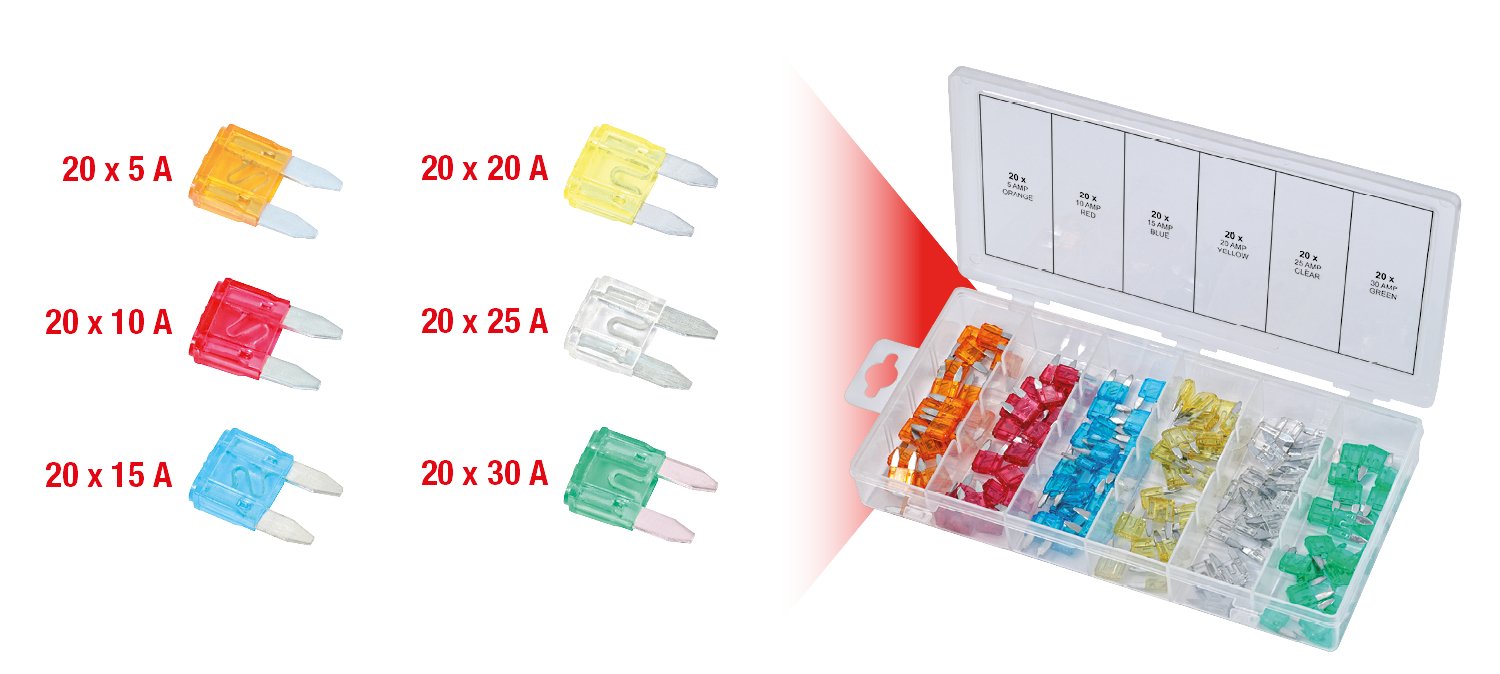 KS Tools 970.0280 assortiment mini-fusibles 120 pièces