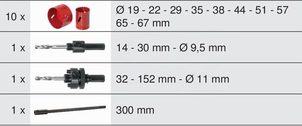 KS Tools 129.5545 coffret scies cloches 10 pcs HSS bimétal