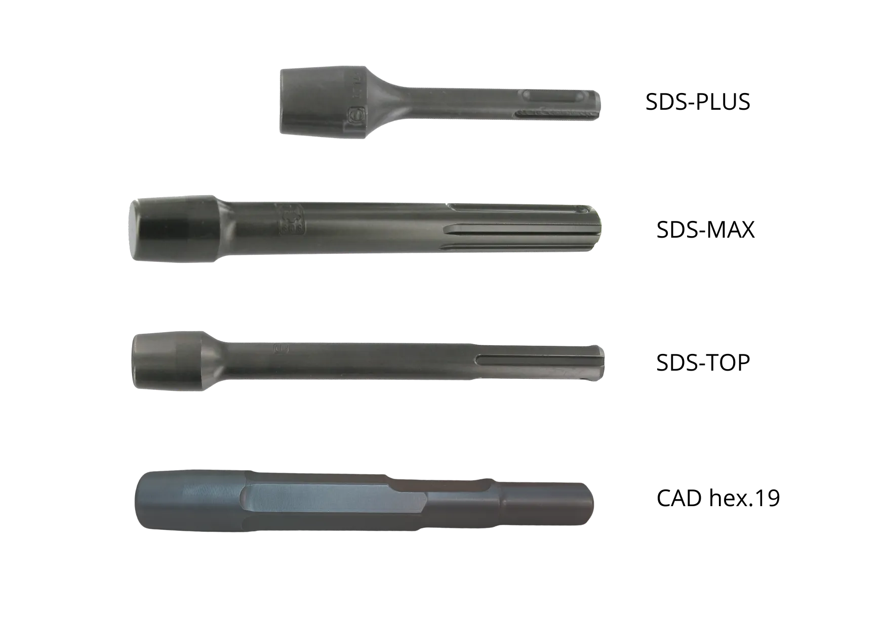 Guillet Boucharde cône SG porte-boucharde acier traité percussion