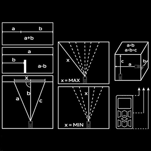 NEO télémètre laser 60 m mesureur précision 2 mm