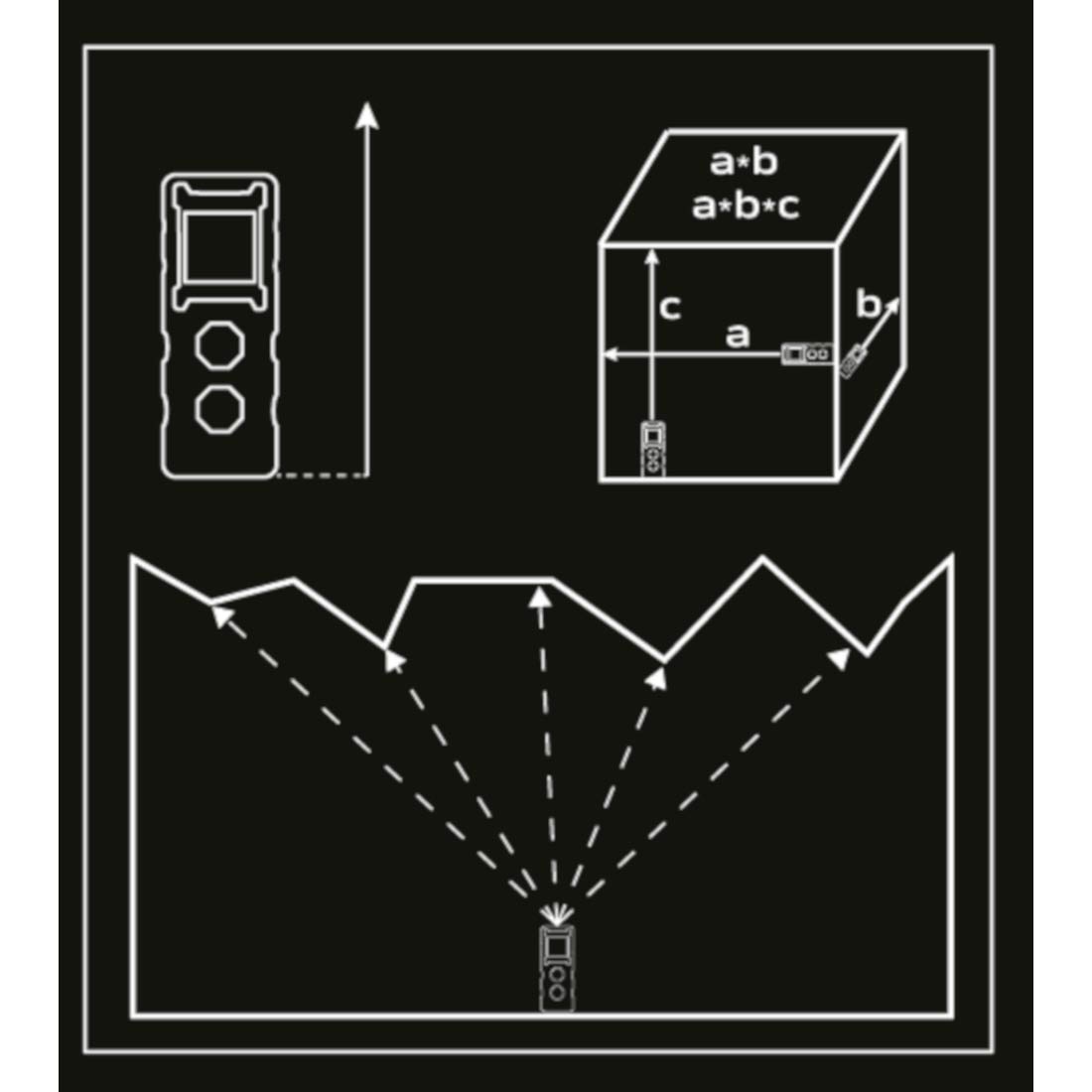 NEO TOOLS 75-202 télémètre laser 20 m précision 2 mm